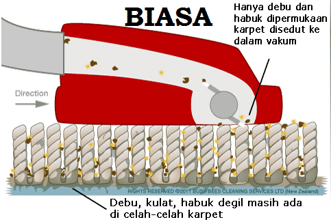 Spray Extraction